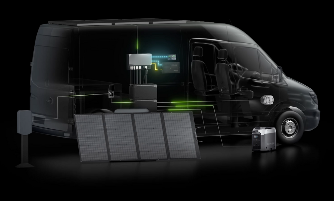 Harnessing Power on Wheels: EcoFlow vs Victron Energy Systems for Camper Van Conversions