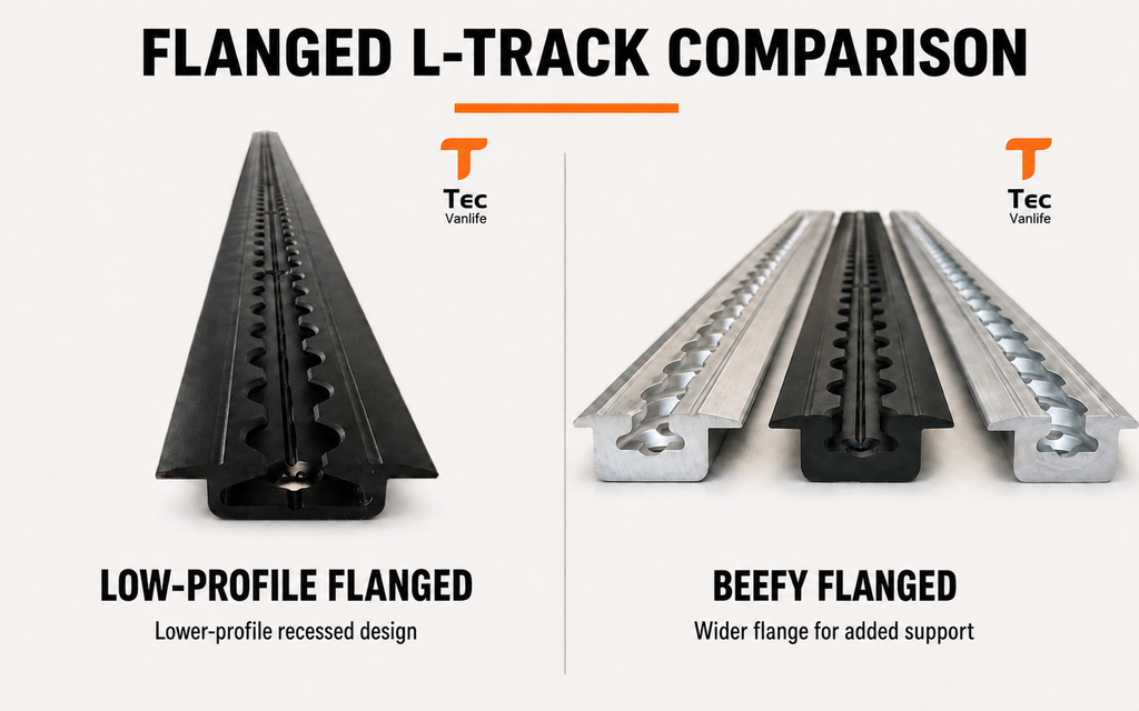 ProMaster 159 EXT Black L-Track Package | Tec Vanlife