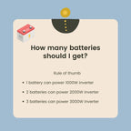 SOK 100Ah | 12V - Heated LiFePO4 Lithium Battery