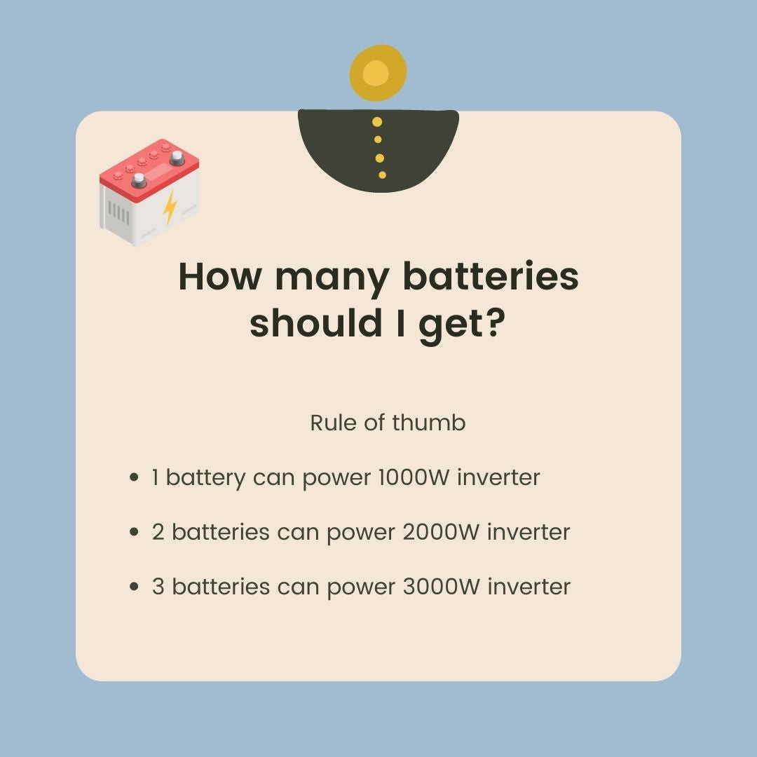 SOK 100Ah | 12V - Heated LiFePO4 Lithium Battery