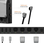 Câble d'alimentation pour batterie EcoFlow LFP (2,5 m)