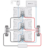 Terminal de distribution d'énergie pour batterie EcoFlow LFP