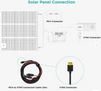 Câble solaire EcoFlow (MC4 vers XT60i, 2,5 m)