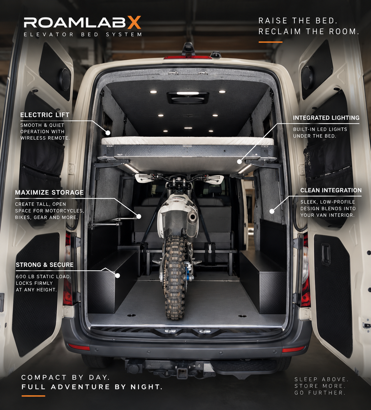 RoamLabX Camper Van Expandable Elevator Bed