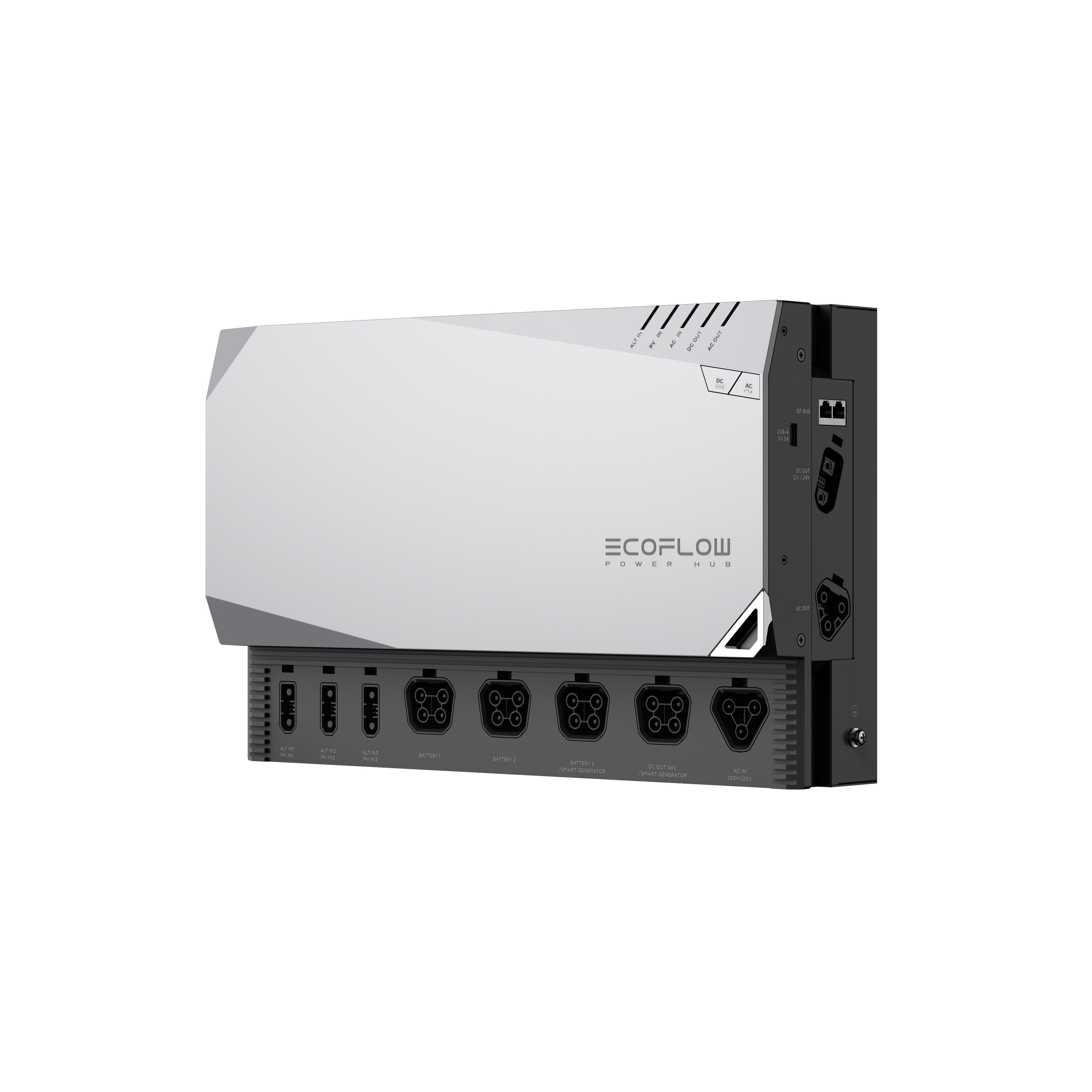 EcoFlow Power Kit - Gen 2