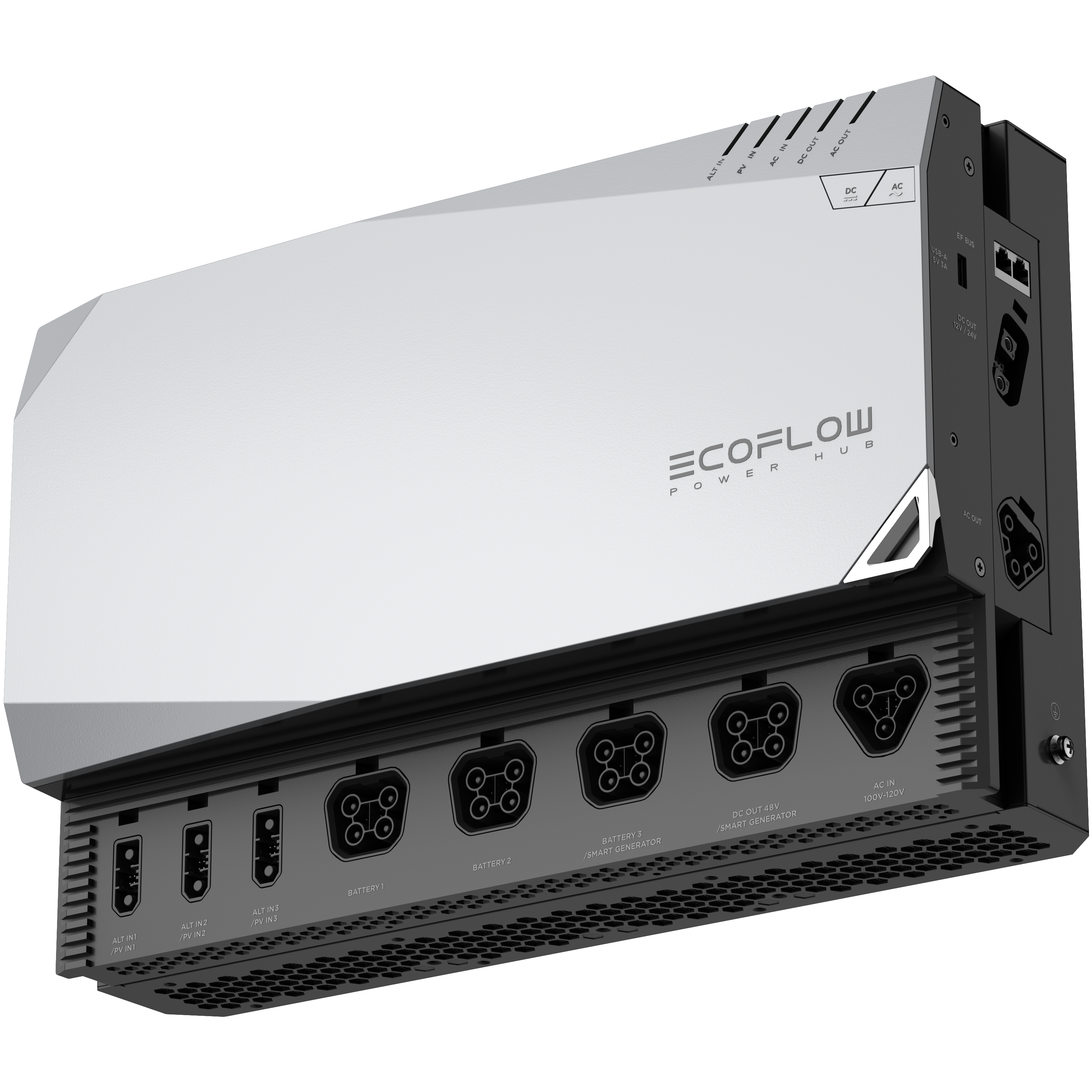 EcoFlow Power Kit - Gen 2