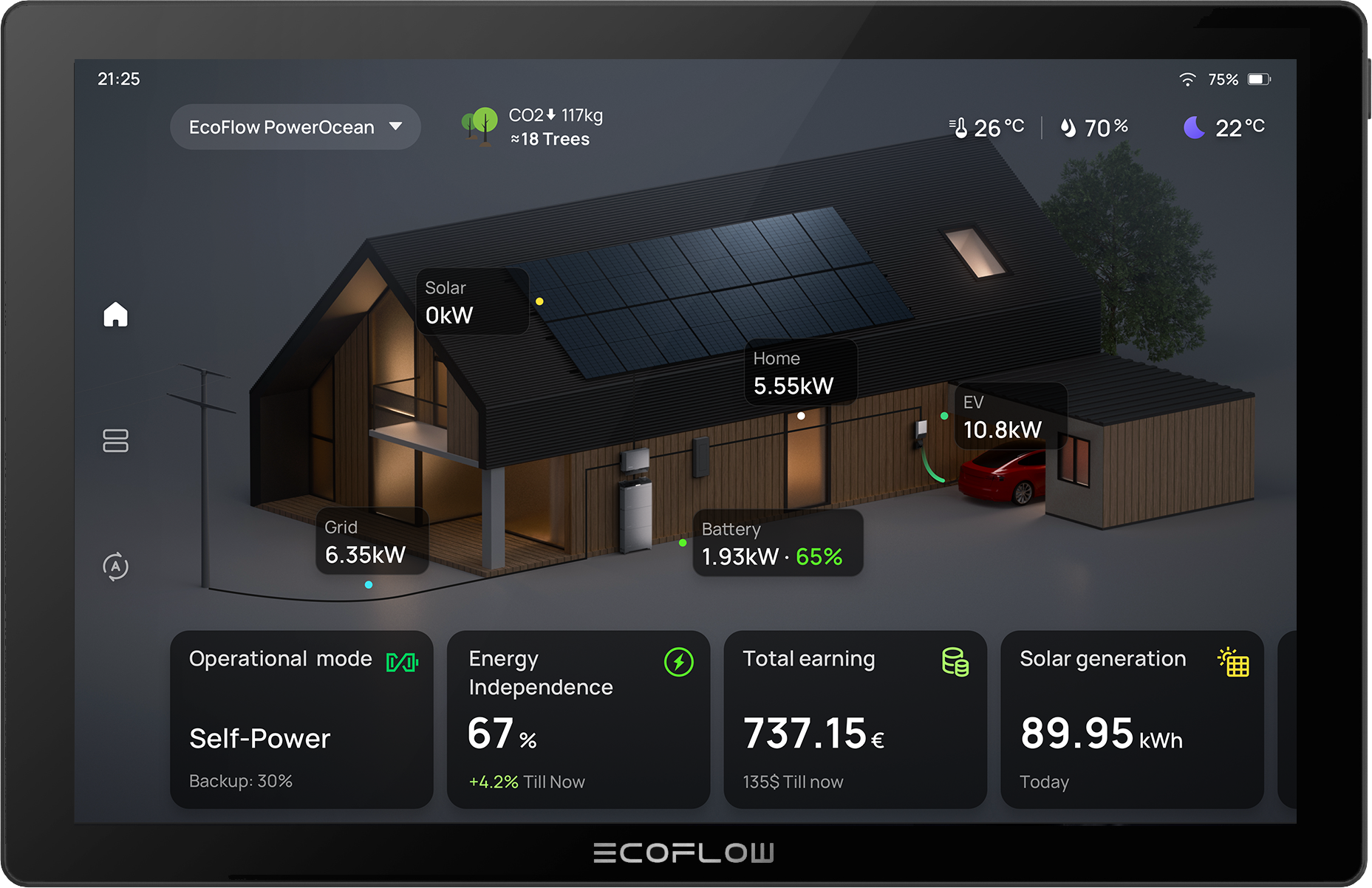 EcoFlow Power Kit - Gen 2
