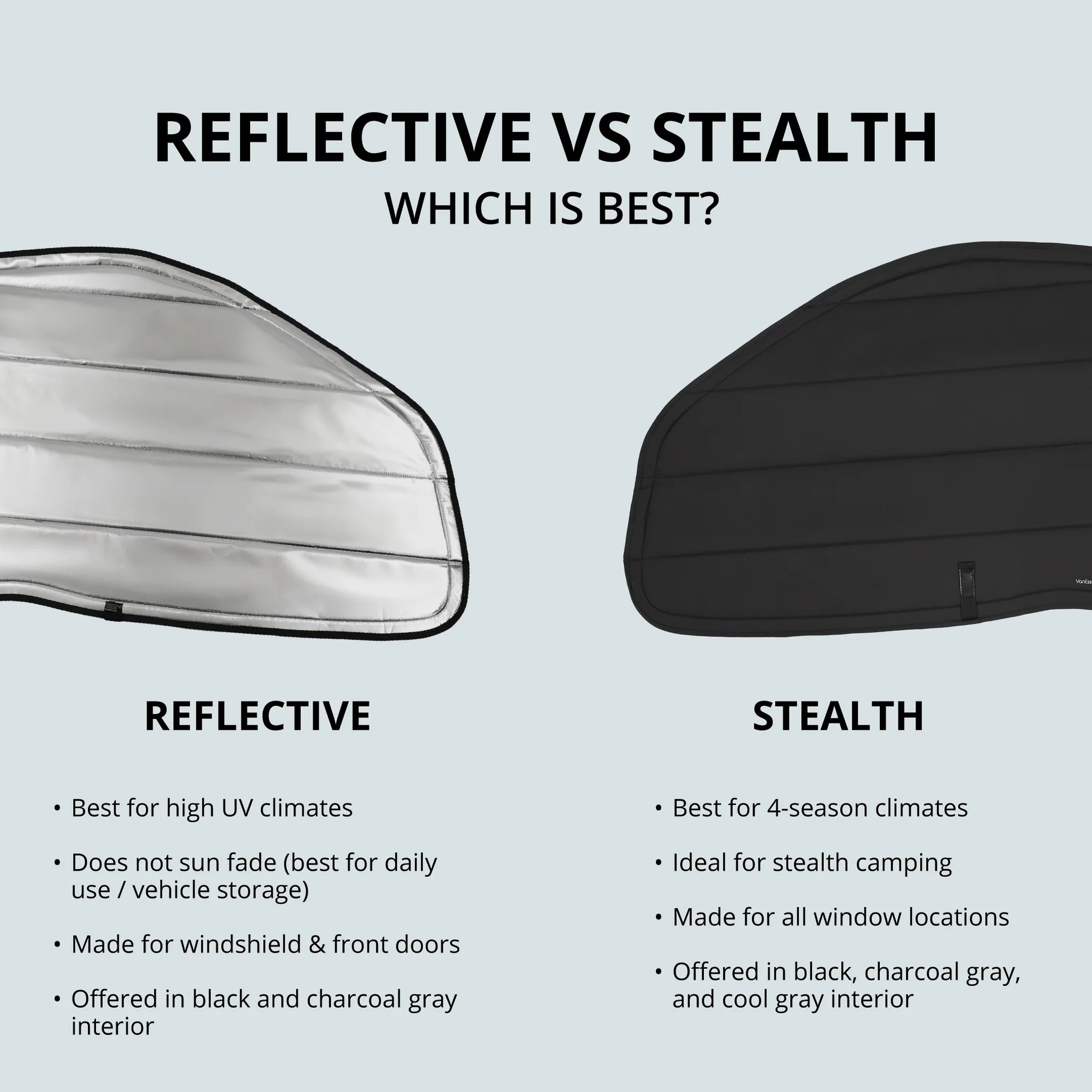 Ram Promaster Stealth Front Door Window Covers (Pair)
