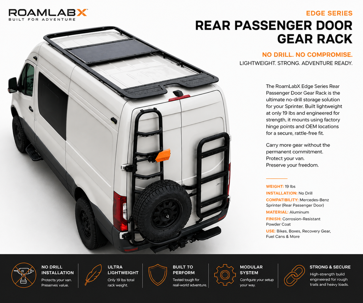 RoamLabX EDGE Series rear-door gear rack detail