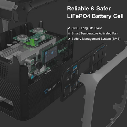 BLUETTI AC200P 2000WH/2000W PORTABLE POWER STATION