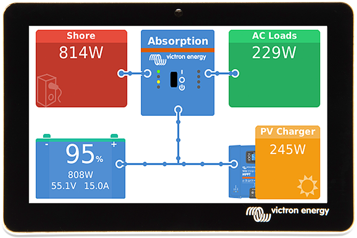 Electric Power System