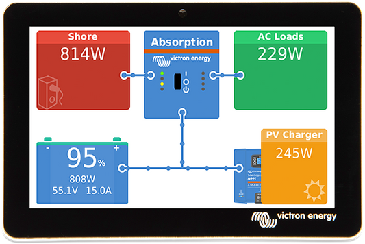 Electric Power System