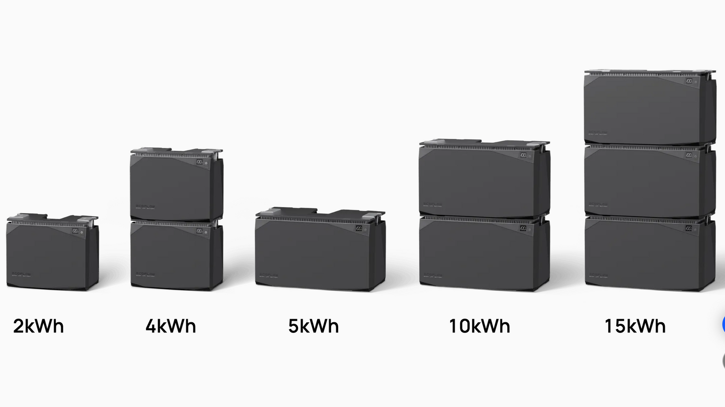 EcoFlow 10kWh Power Kits