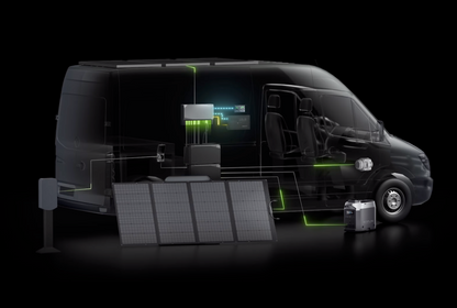 Camper / RV Custom Wiring For Ecoflow Power Kit