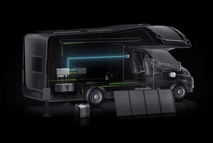 Camper / RV Custom Wiring For Ecoflow Power Kit