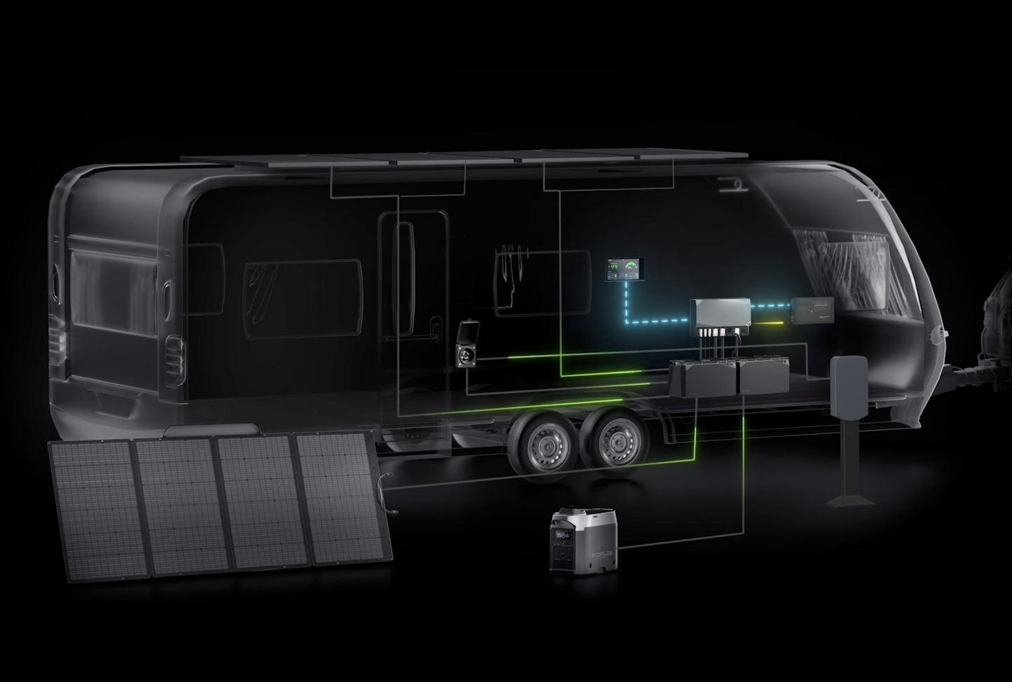 Camper / RV Custom Wiring For Ecoflow Power Kit